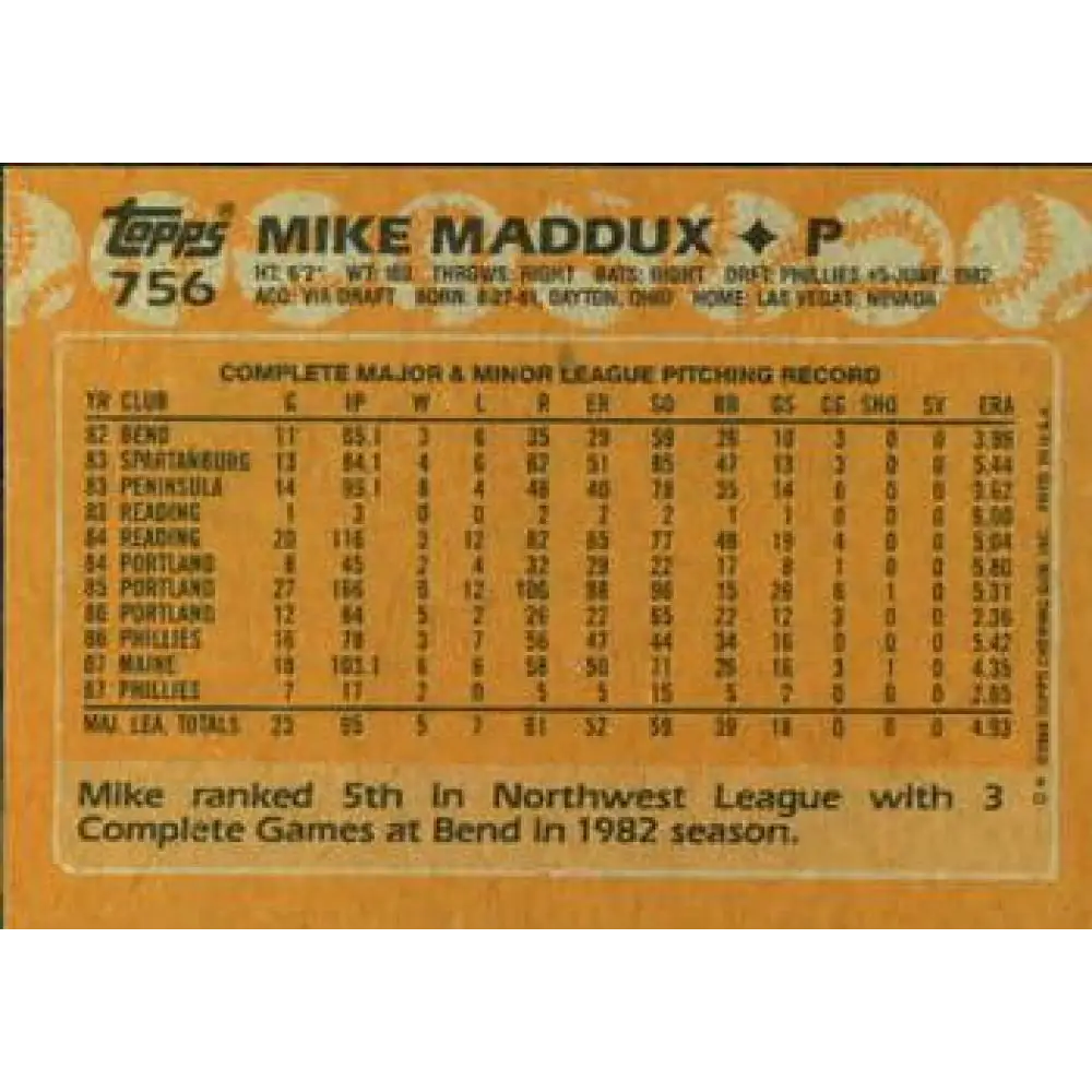 1988 Topps #756 Mike Maddux NM-MT Philadelphia Phillies Baseball Card Image 2