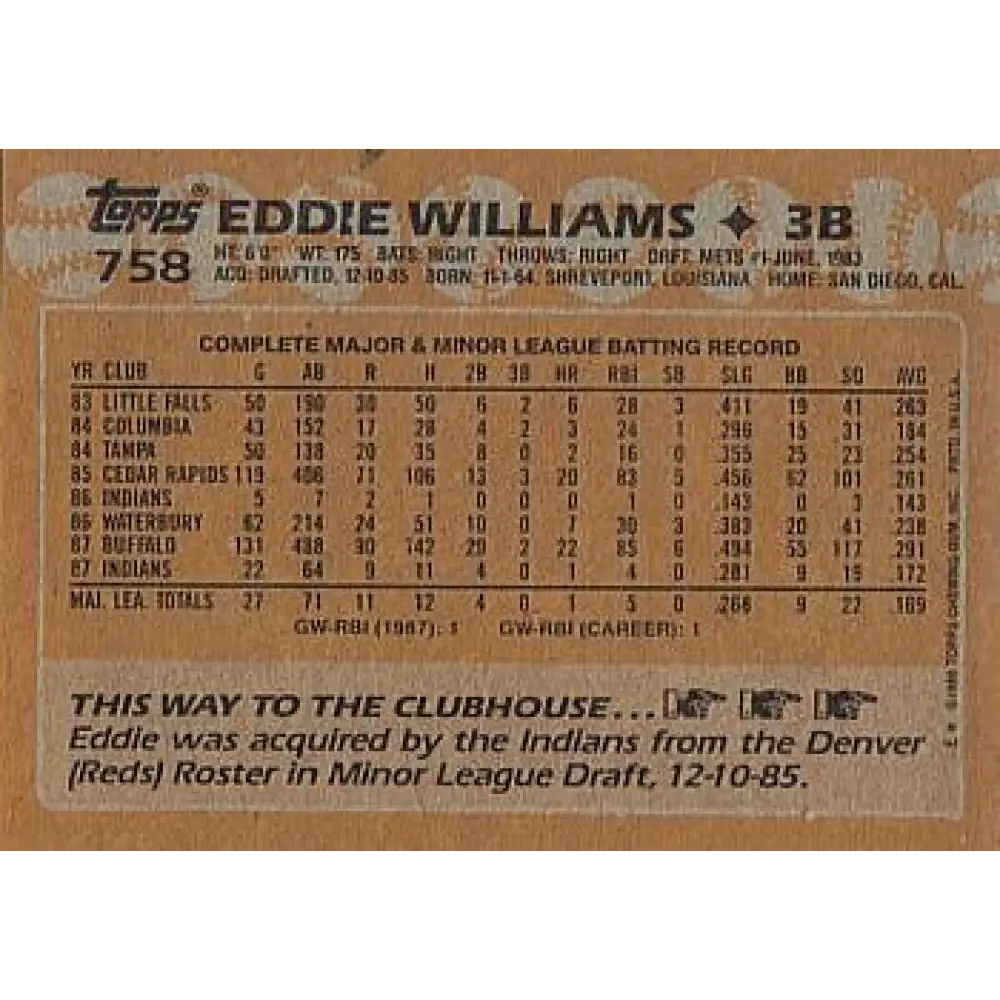 1988 Topps #758 Eddie Williams NM-MT RC Rookie Cleveland Indians Baseball Card Image 2