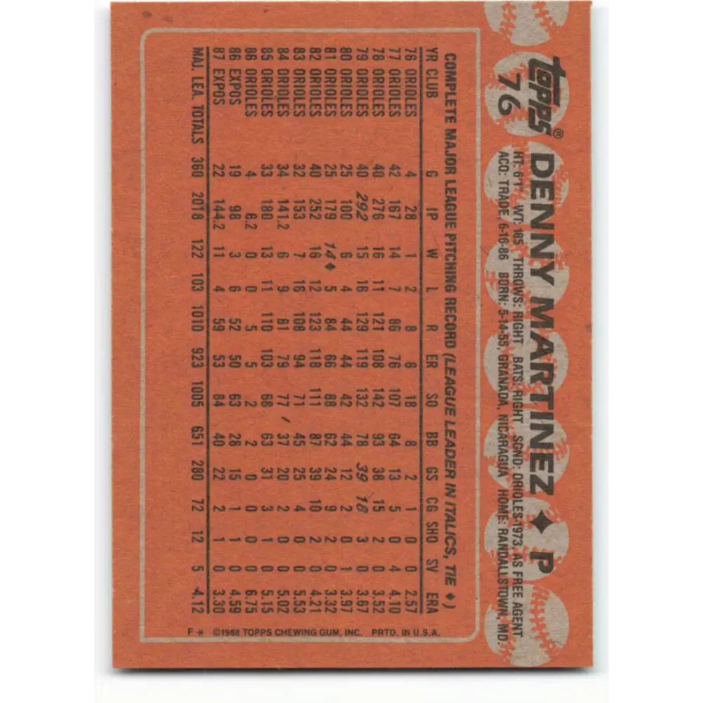 1988 Topps #76 Dennis Martinez NM-MT Montreal Expos Baseball Card Image 2