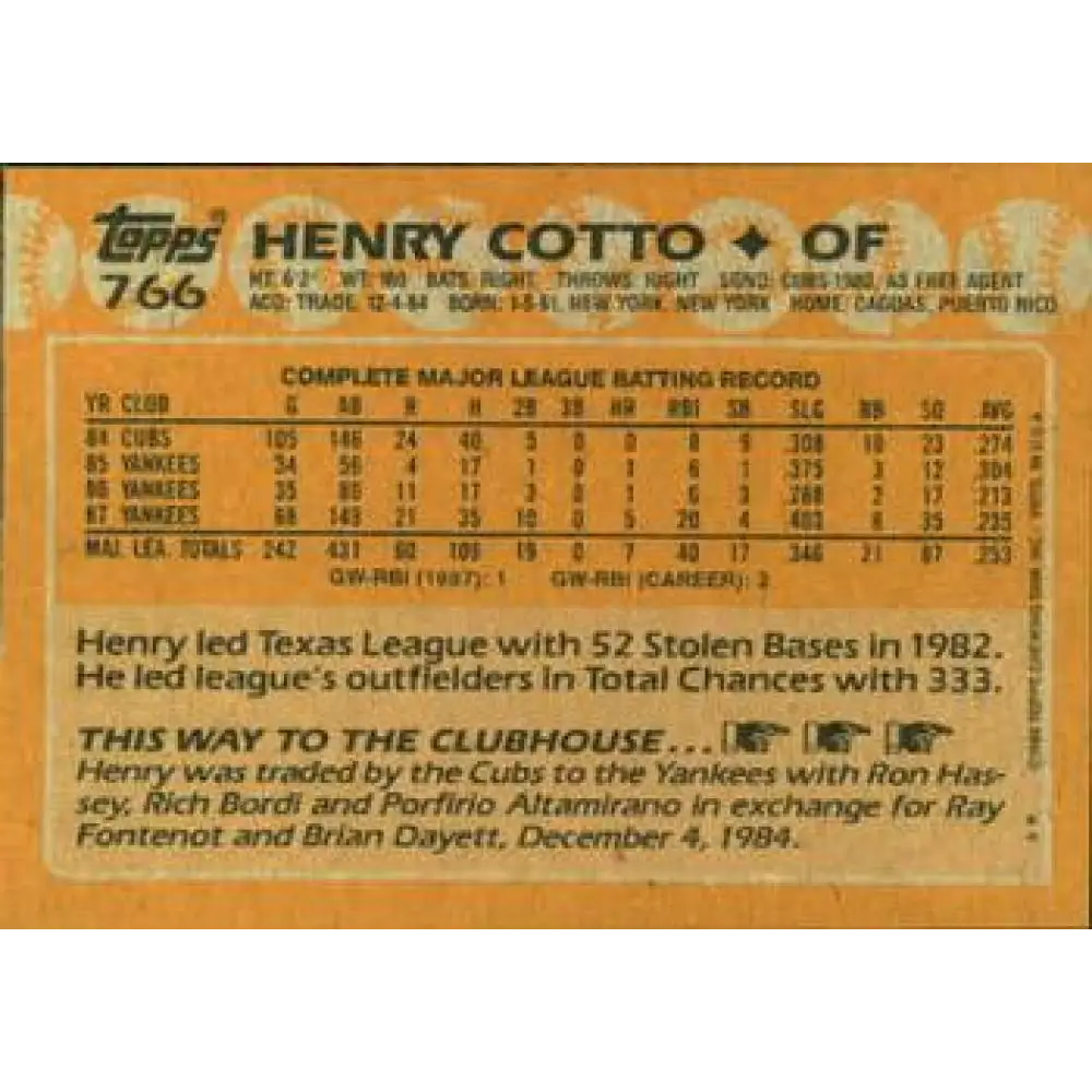 1988 Topps #766 Henry Cotto NM-MT New York Yankees Baseball Card Image 2