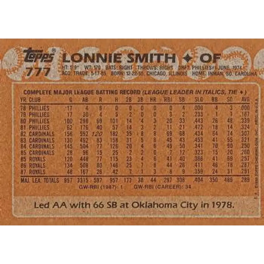 1988 Topps #777 Lonnie Smith NM-MT Kansas City Royals Baseball Card Image 2