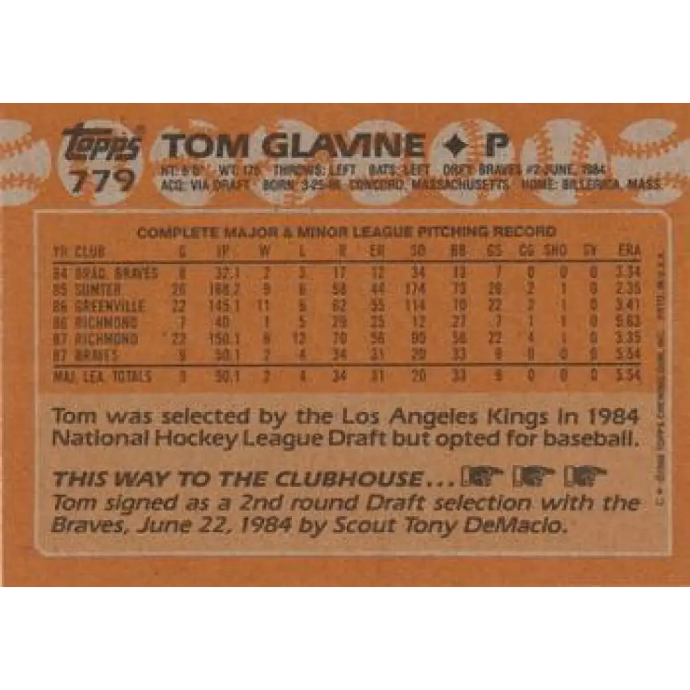 1988 Topps #779 Tom Glavine NM-MT RC Rookie Atlanta Braves Baseball Card Image 2