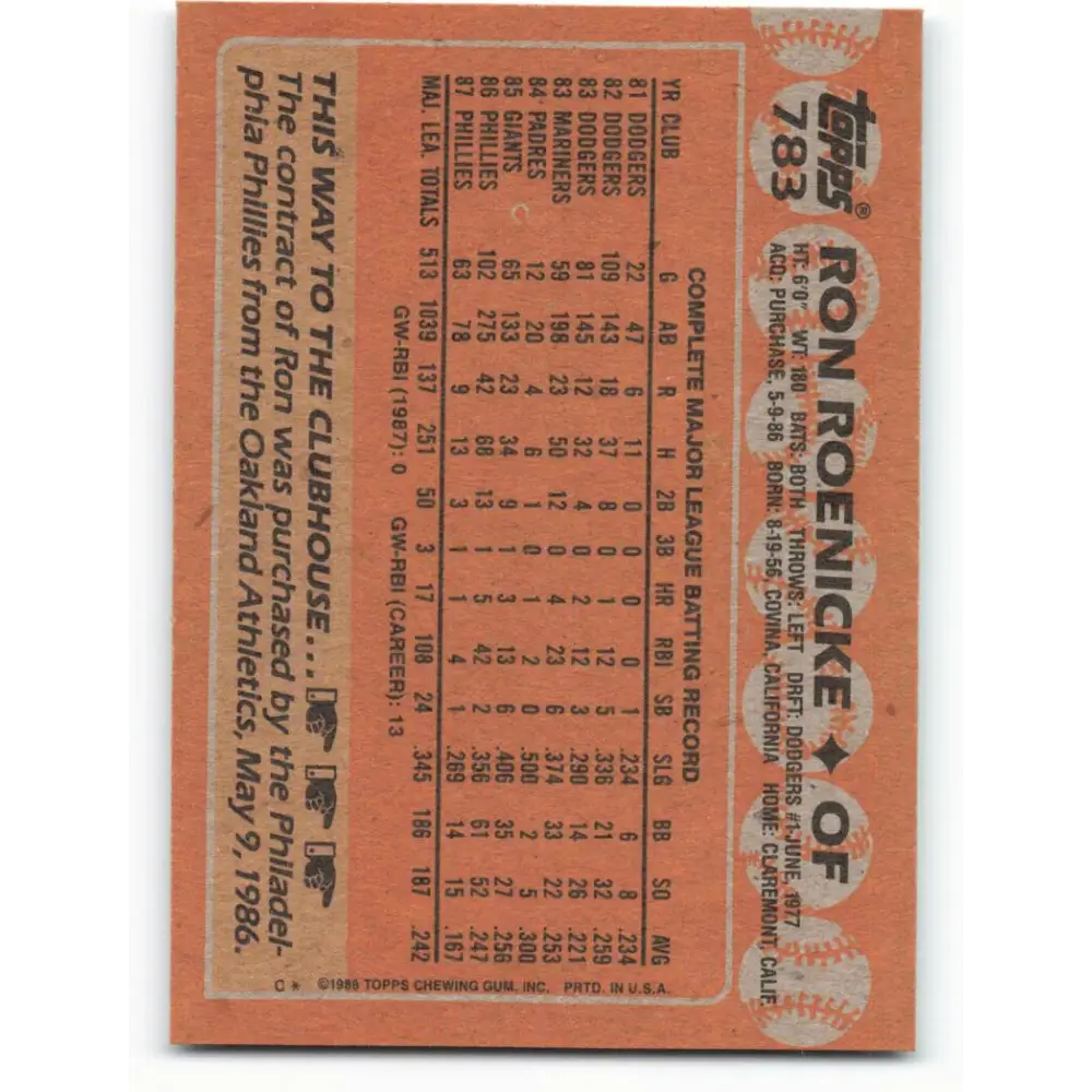 1988 Topps #783 Ron Roenicke NM-MT Philadelphia Phillies Baseball Card Image 2