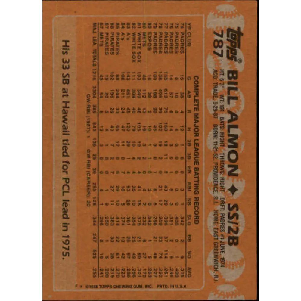 1988 Topps #787 Bill Almon NM-MT New York Mets Baseball Card Image 2