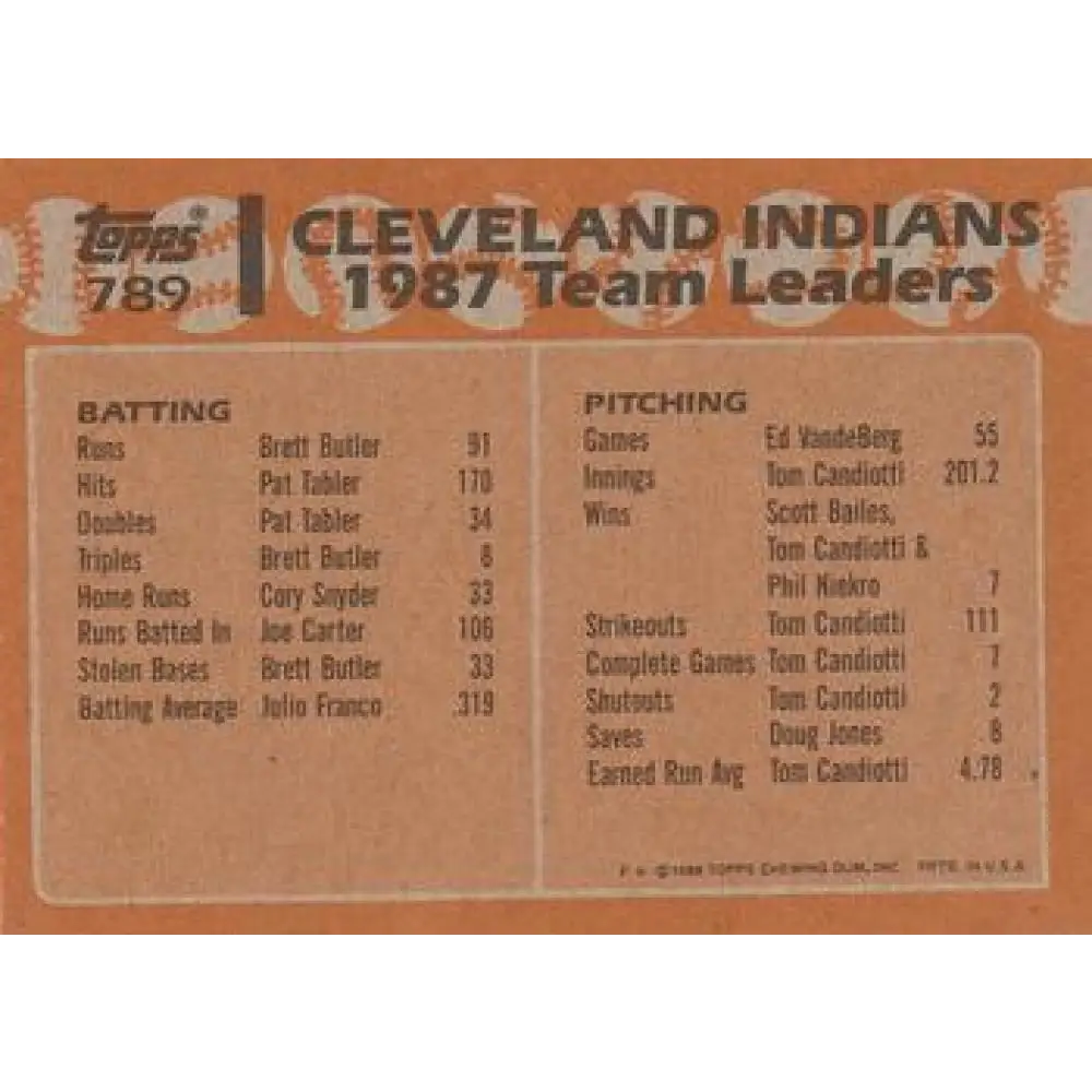 1988 Topps #789 Joe Carter/Cory Snyder NM-MT Cleveland Indians Baseball Card Image 2