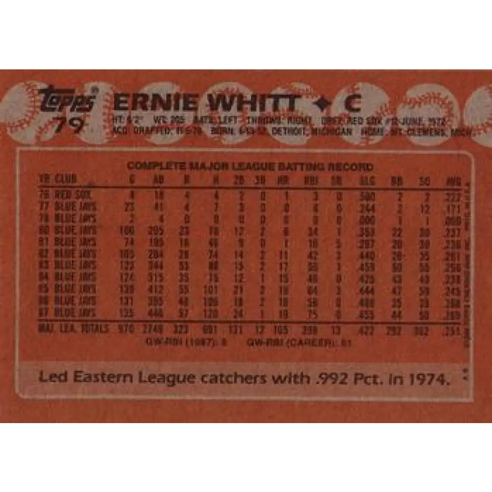 1988 Topps #79 Ernie Whitt NM-MT Toronto Blue Jays Baseball Card Image 2