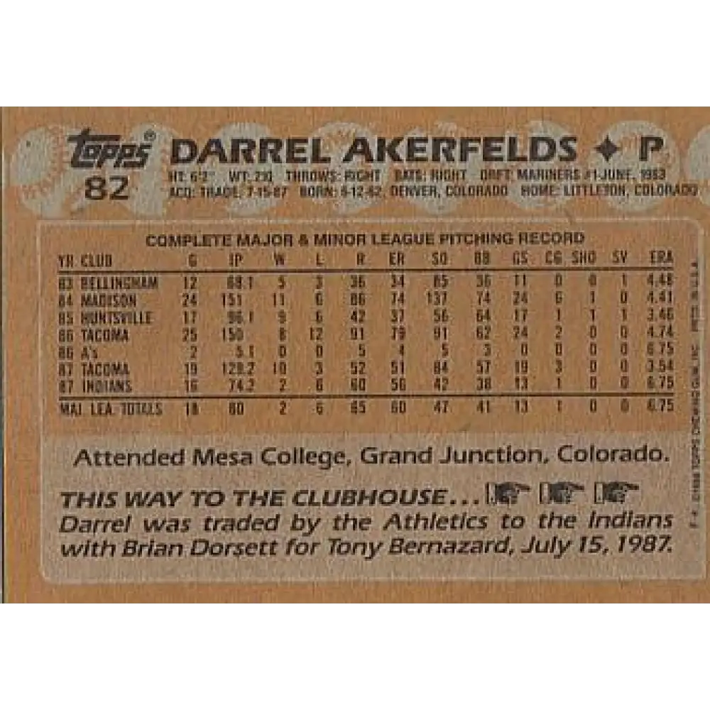 1988 Topps #82 Darrel Akerfelds NM-MT Cleveland Indians Baseball Card Image 2