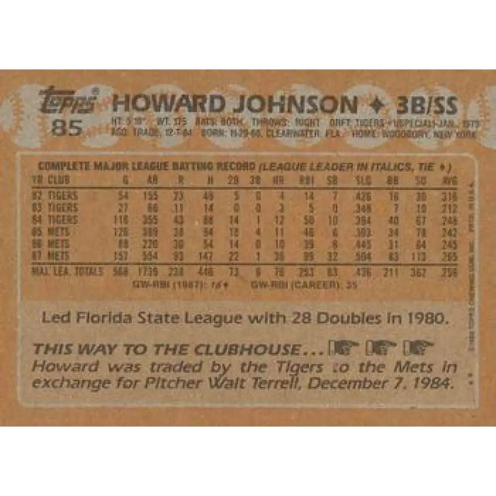 1988 Topps #85 Howard Johnson NM-MT New York Mets Baseball Card Image 2