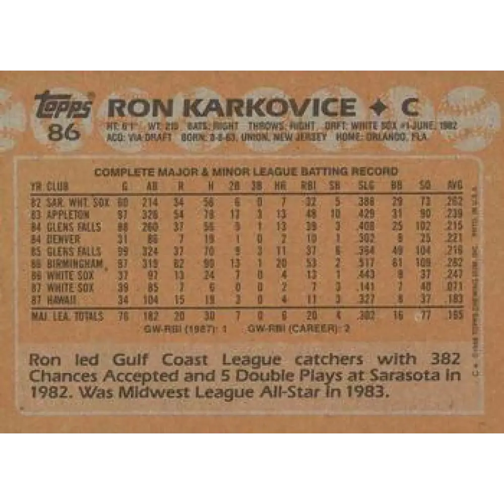 1988 Topps #86 Ron Karkovice NM-MT Chicago White Sox Baseball Card Image 2
