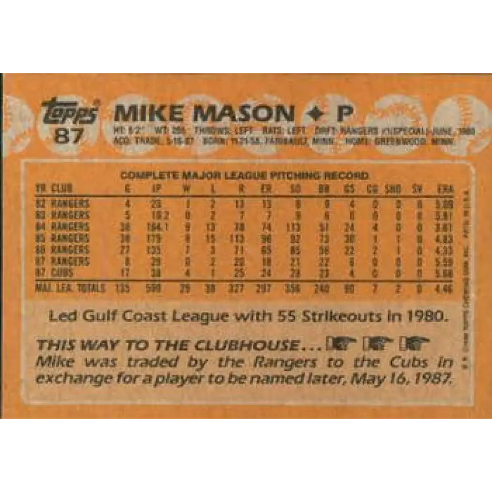 1988 Topps #87 Mike Mason NM-MT Chicago Cubs Baseball Card Image 2