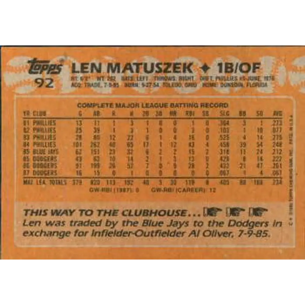 1988 Topps #92 Len Matuszek NM-MT Los Angeles Dodgers Baseball Card Image 2