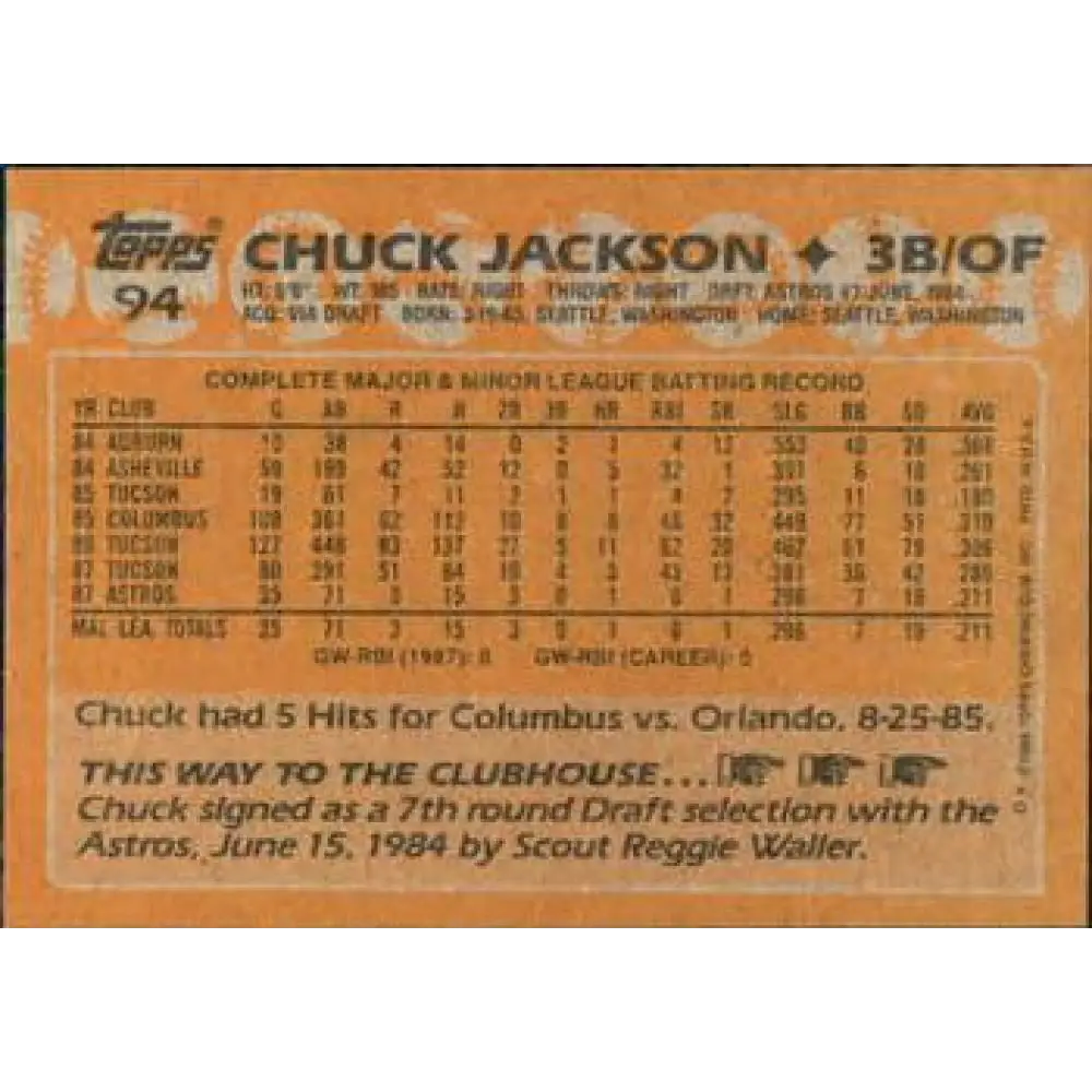 1988 Topps #94 Chuck Jackson NM-MT RC Rookie Houston Astros Baseball Card Image 2