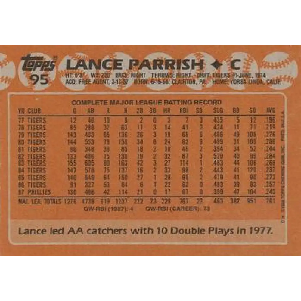 1988 Topps #95 Lance Parrish NM-MT Philadelphia Phillies Baseball Card Image 2