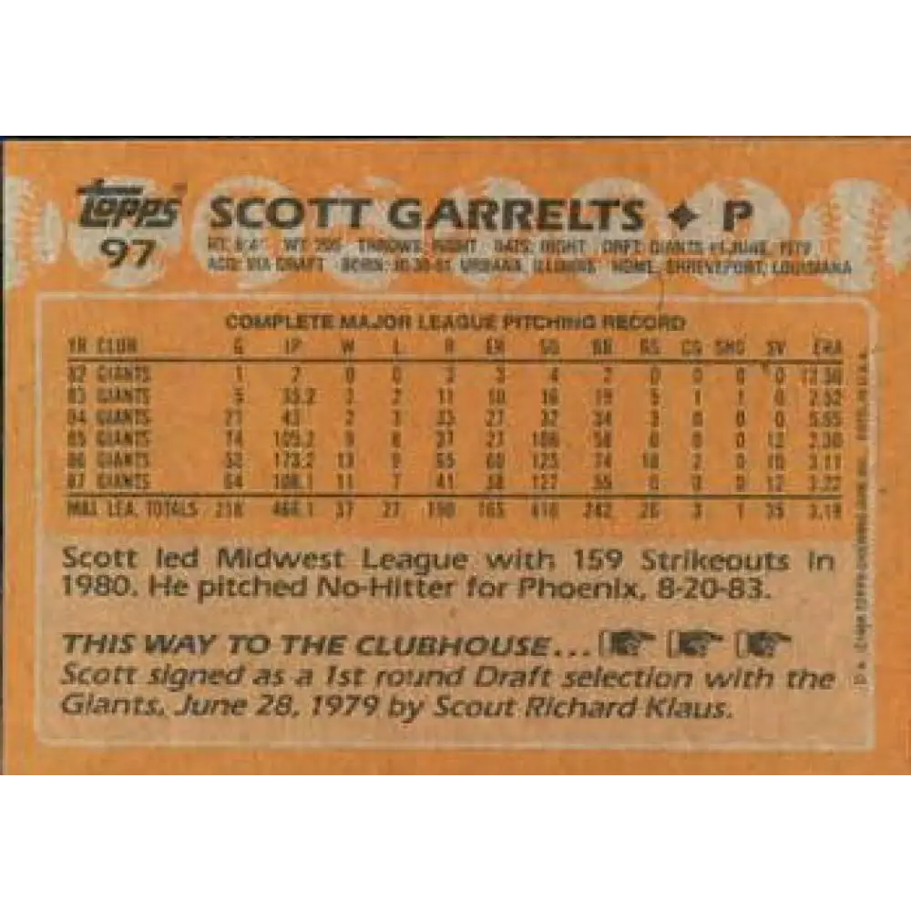 1988 Topps #97 Scott Garrelts NM-MT San Francisco Giants Baseball Card Image 2