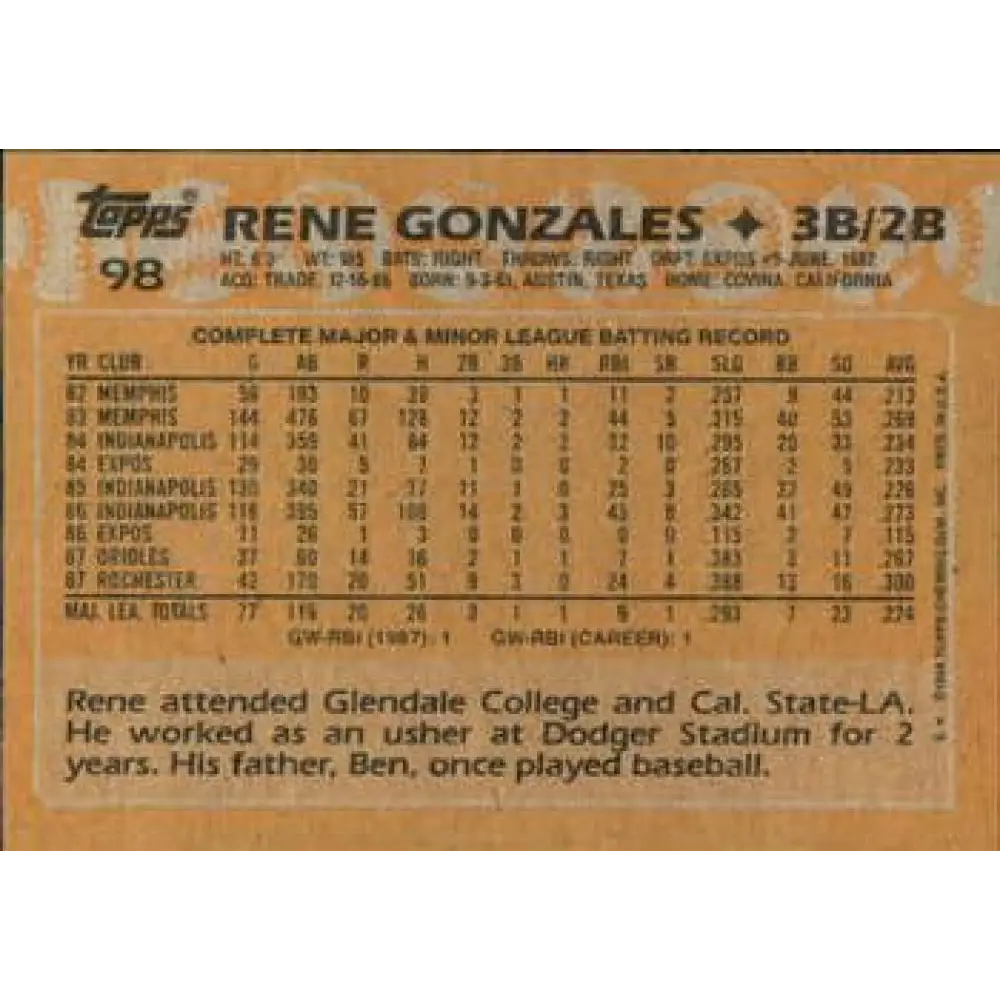 1988 Topps #98 Rene Gonzales NM-MT RC Rookie Baltimore Orioles Baseball Card Image 2