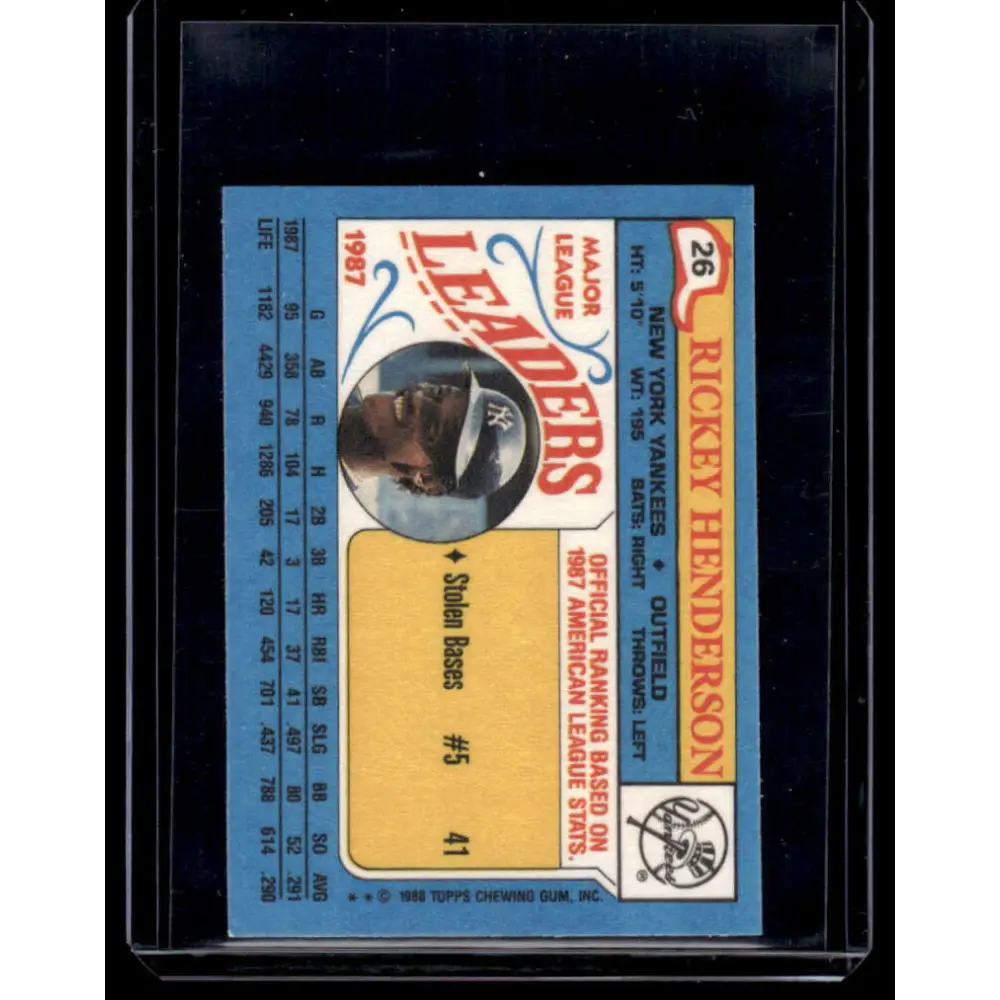 1988 Topps Major League Leaders Minis #26 Rickey Henderson New York Yankees NM-MT Image 2
