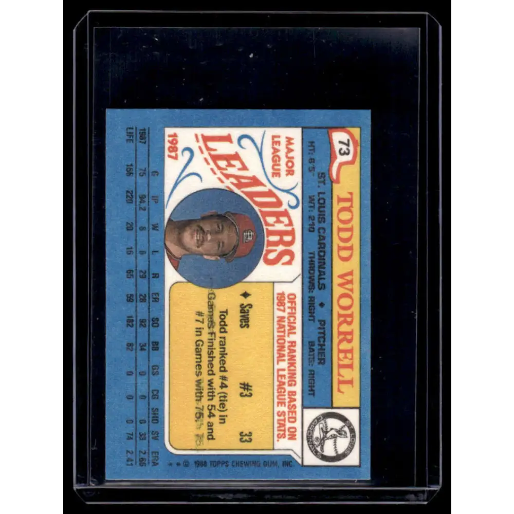 1988 Topps Major League Leaders Minis #73 Todd Worrell EX St. Louis Cardinals Baseball Card Image 2