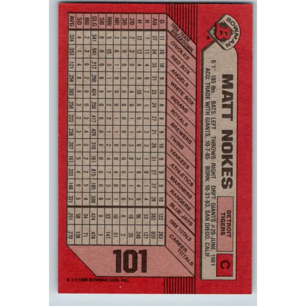 1989 Bowman #101 Matt Nokes NM-MT Detroit Tigers Baseball Card Image 2