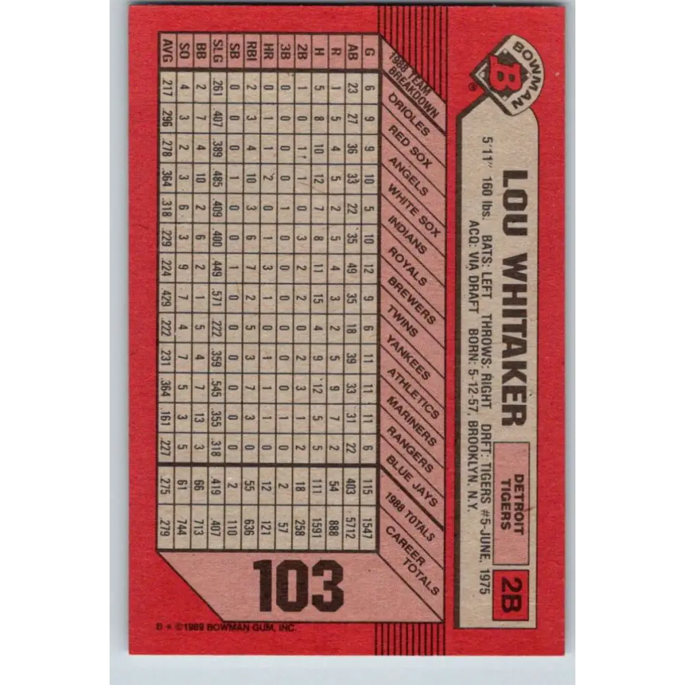 1989 Bowman #103 Lou Whitaker NM-MT Detroit Tigers Baseball Card Image 2
