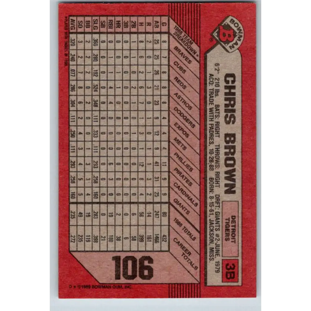 1989 Bowman #106 Chris Brown NM-MT Detroit Tigers Baseball Card Image 2
