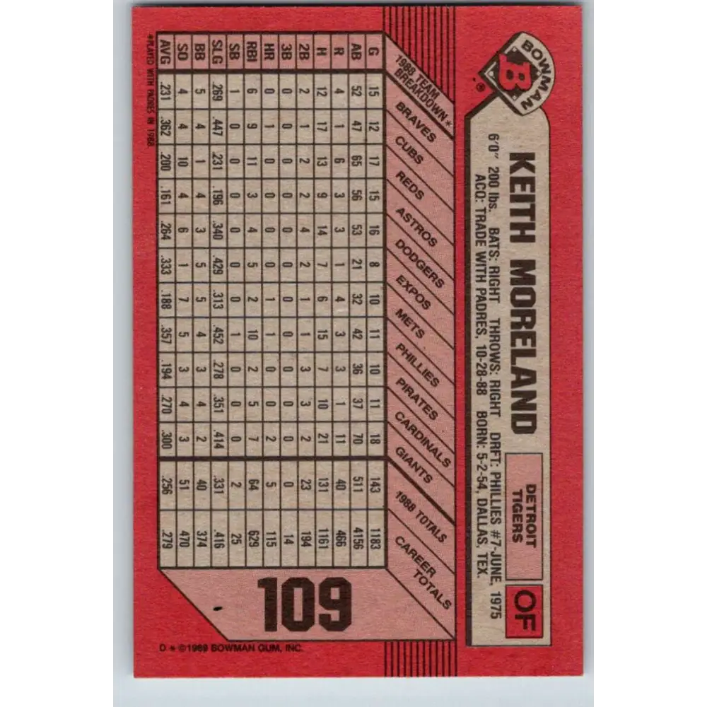 1989 Bowman #109 Keith Moreland NM-MT Detroit Tigers Baseball Card Image 2