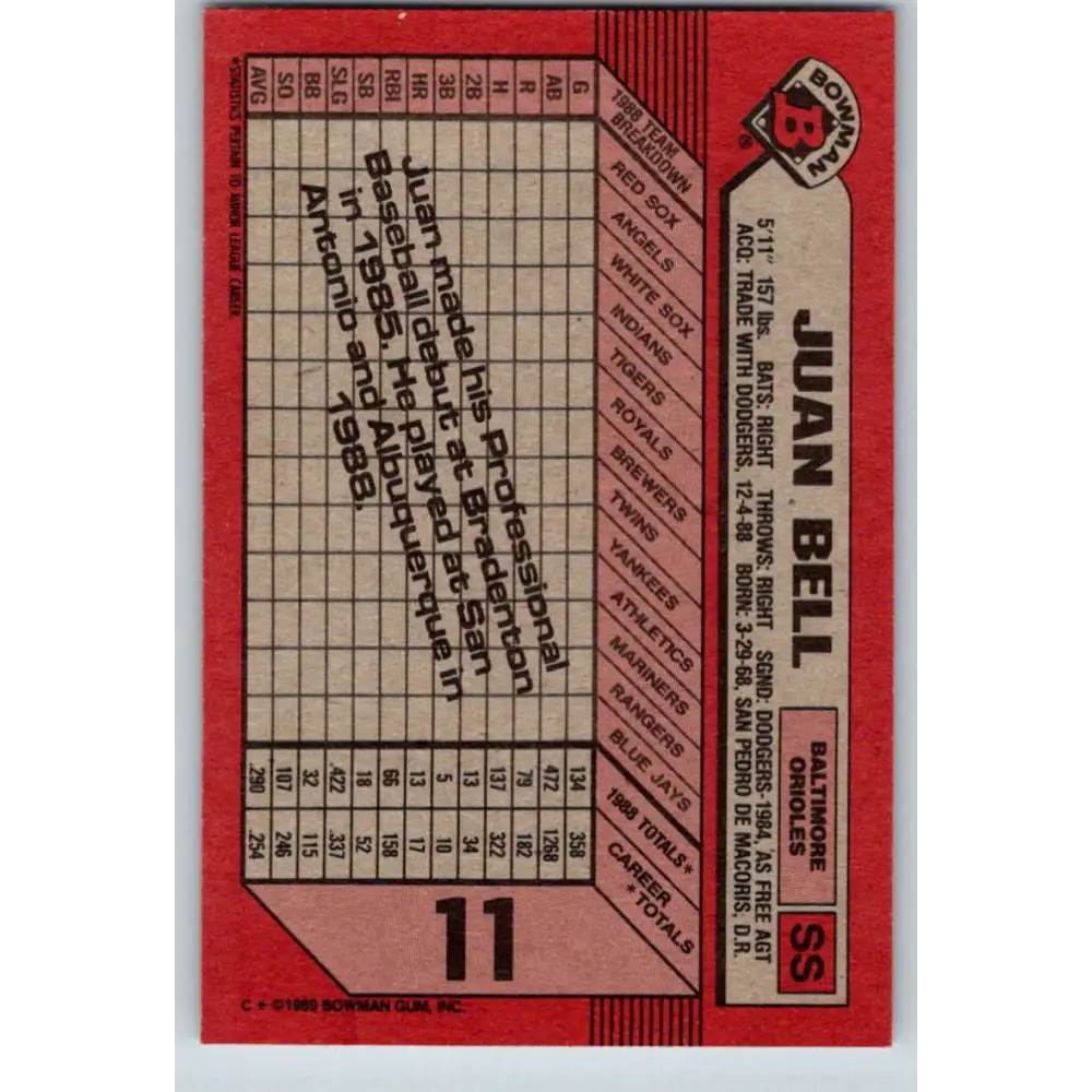 1989 Bowman #11 Juan Bell NM-MT RC Rookie Baltimore Orioles Baseball Card Image 2