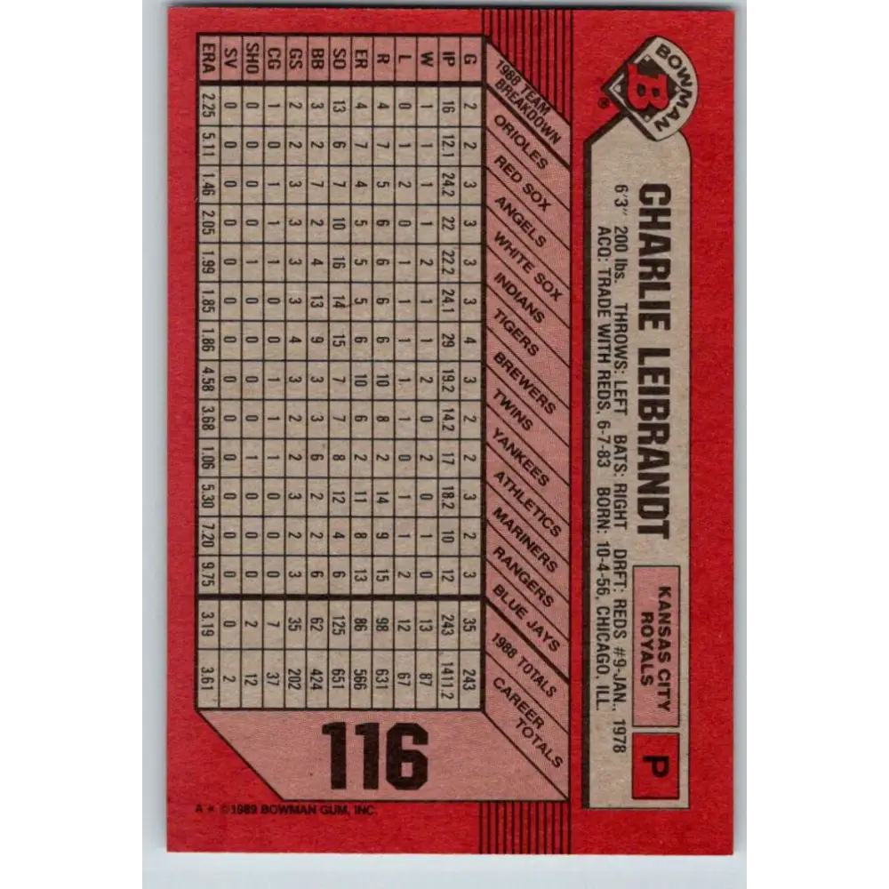1989 Bowman #116 Charlie Leibrandt NM-MT Kansas City Royals Baseball Card Image 2