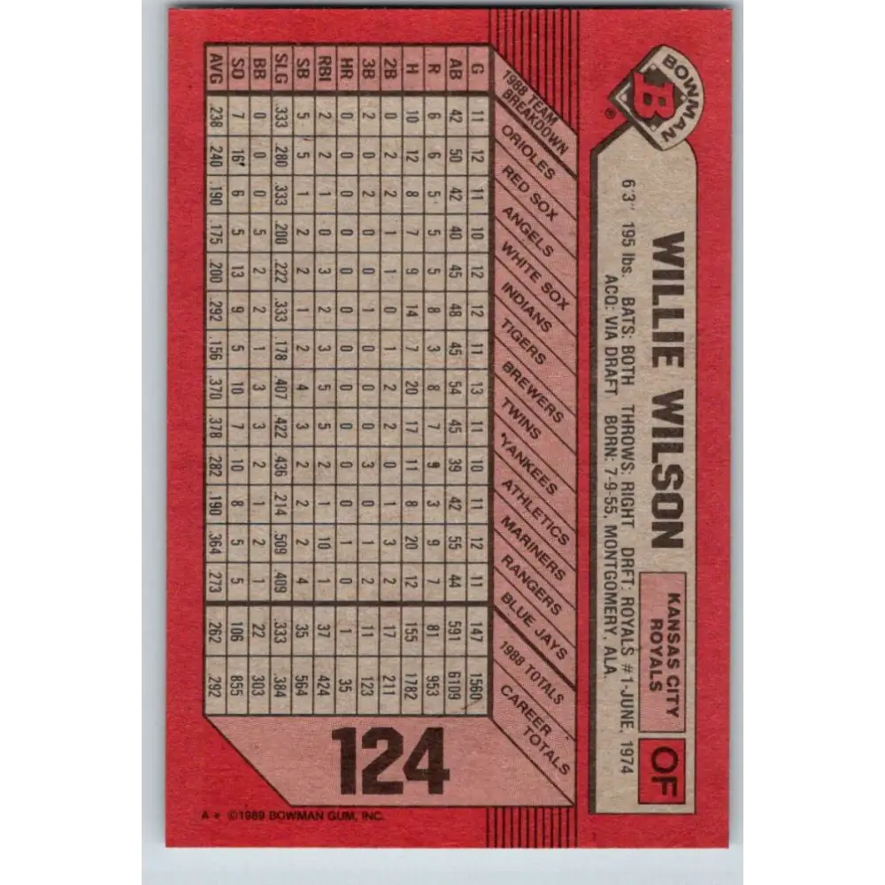 1989 Bowman #124 Willie Wilson NM-MT Kansas City Royals Baseball Card Image 2