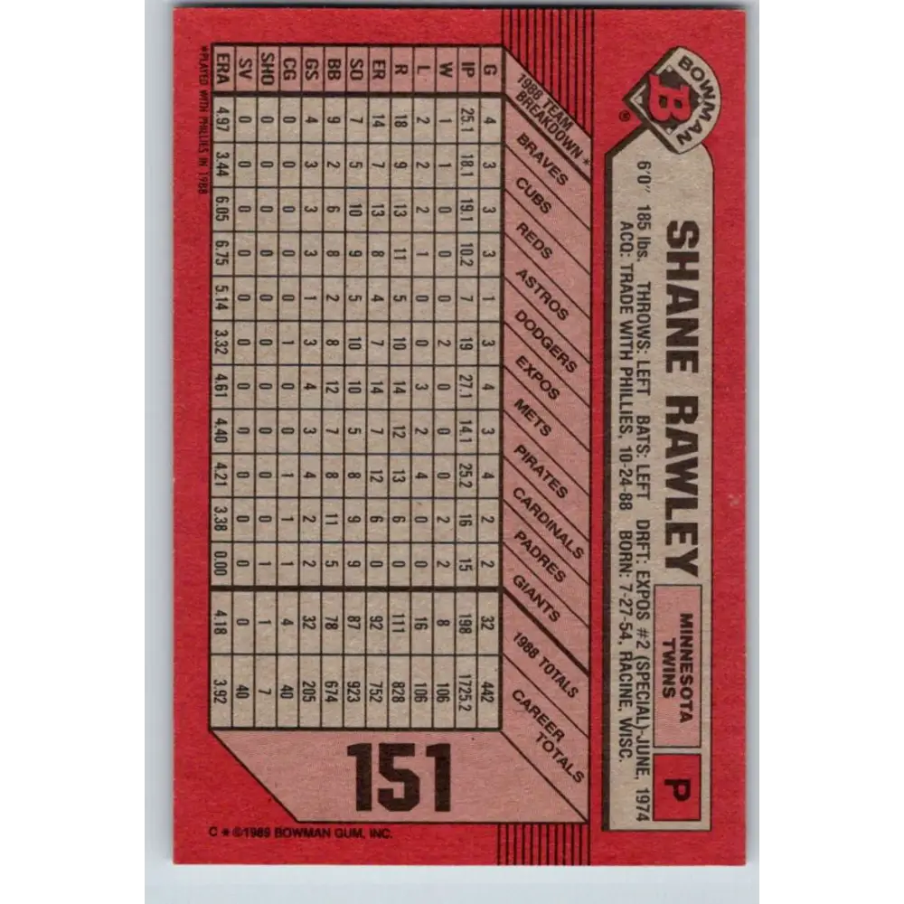 1989 Bowman #151 Shane Rawley NM-MT Minnesota Twins Baseball Card Image 2