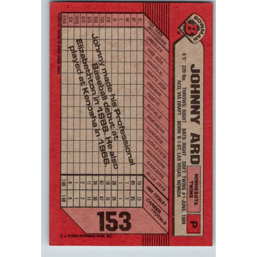 1989 Bowman #153 Johnny Ard NM-MT RC Rookie Minnesota Twins Baseball Card Image 2