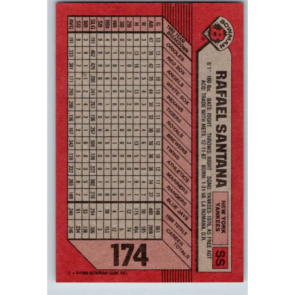 1989 Bowman #174 Rafael Santana NM-MT New York Yankees Baseball Card Image 2