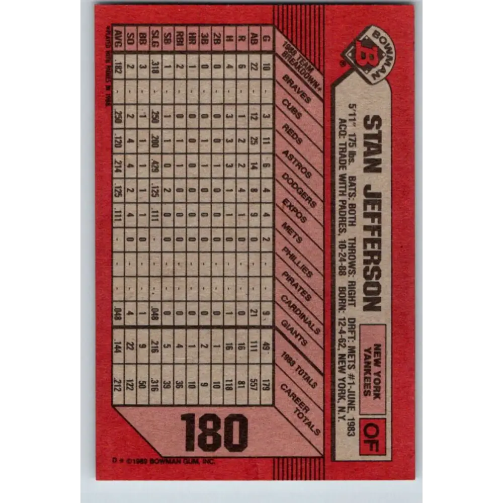 1989 Bowman #180 Stan Jefferson NM-MT New York Yankees Baseball Card Image 2