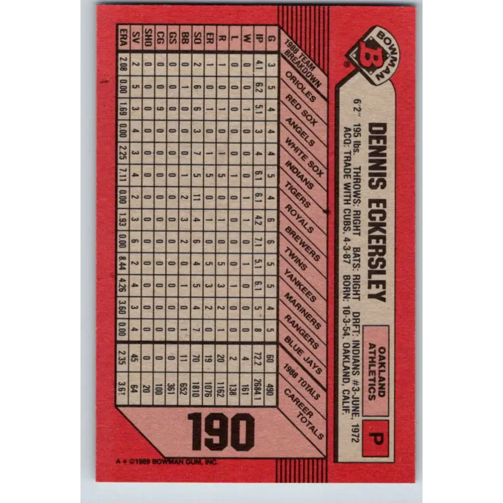 1989 Bowman #190 Dennis Eckersley NM-MT Oakland Athletics Baseball Card Image 2