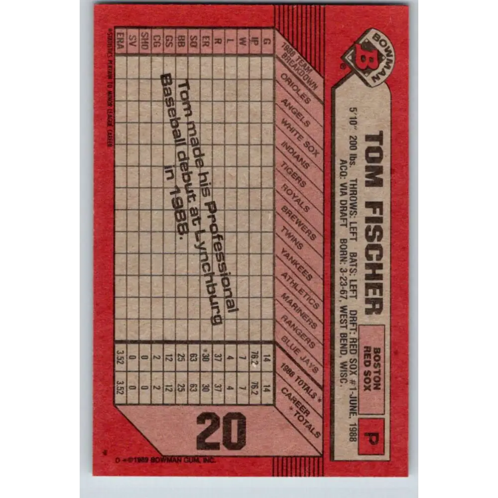 1989 Bowman #20 Tom Fischer NM-MT RC Rookie Boston Red Sox Baseball Card Image 2