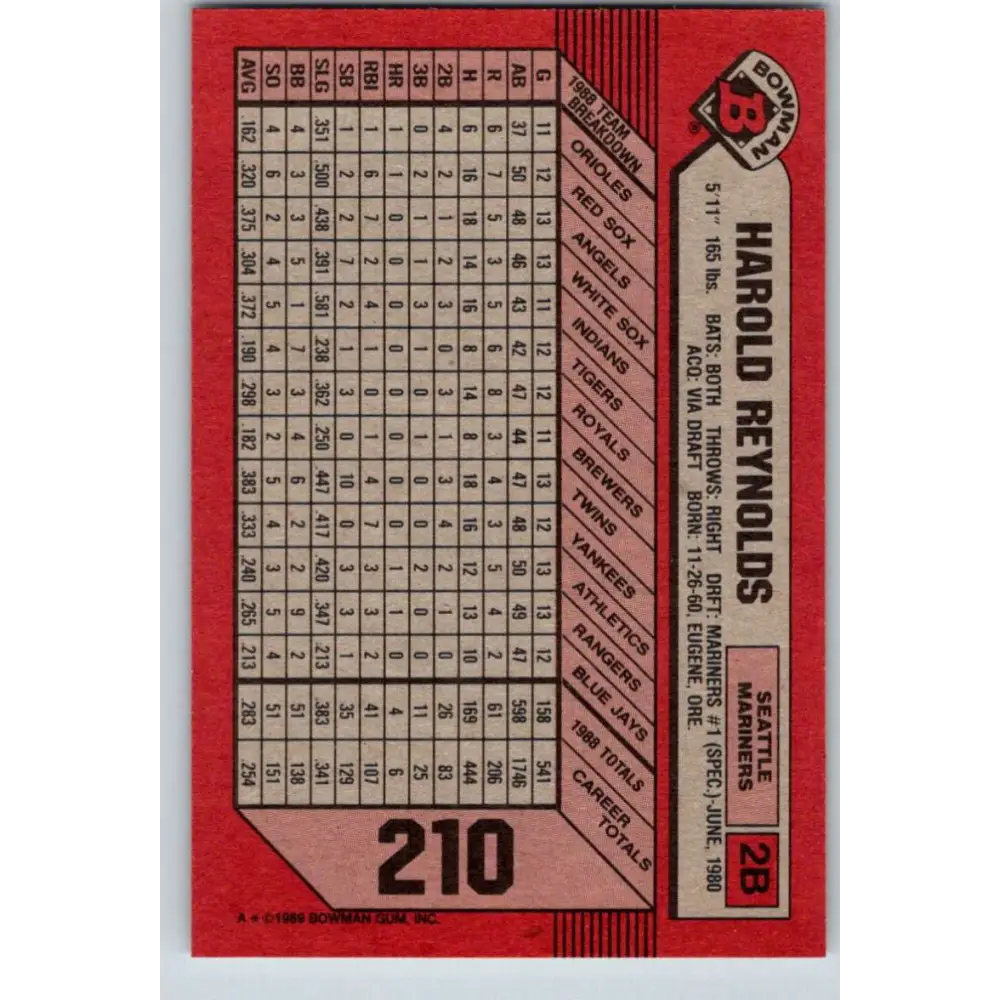 1989 Bowman #210 Harold Reynolds NM-MT Seattle Mariners Baseball Card Image 2