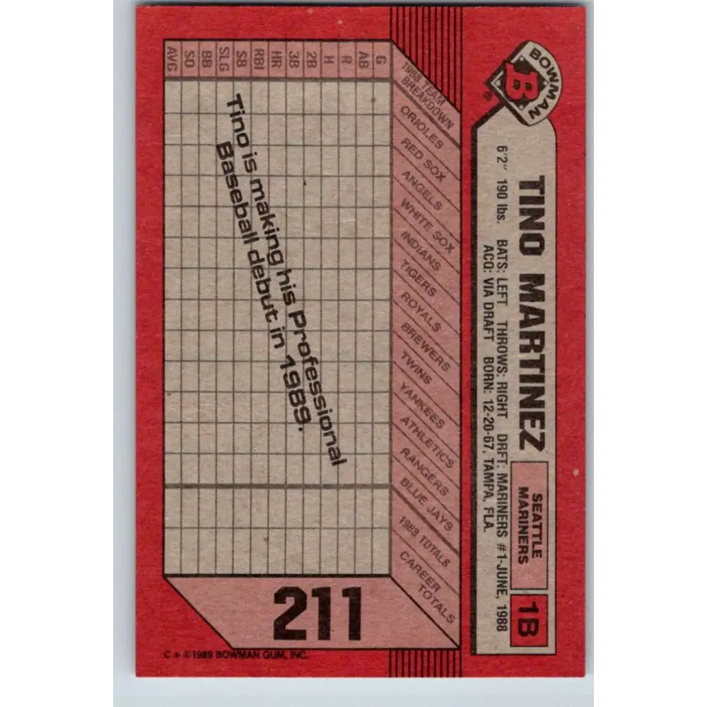 1989 Bowman #211 Tino Martinez NM-MT RC Rookie Seattle Mariners Baseball Card Image 2