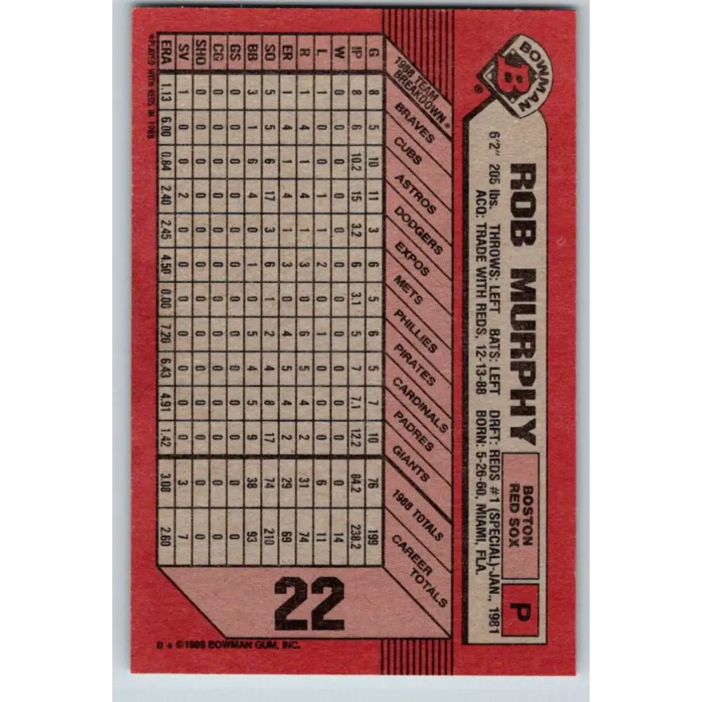 1989 Bowman #22 Rob Murphy NM-MT Boston Red Sox Baseball Card Image 2