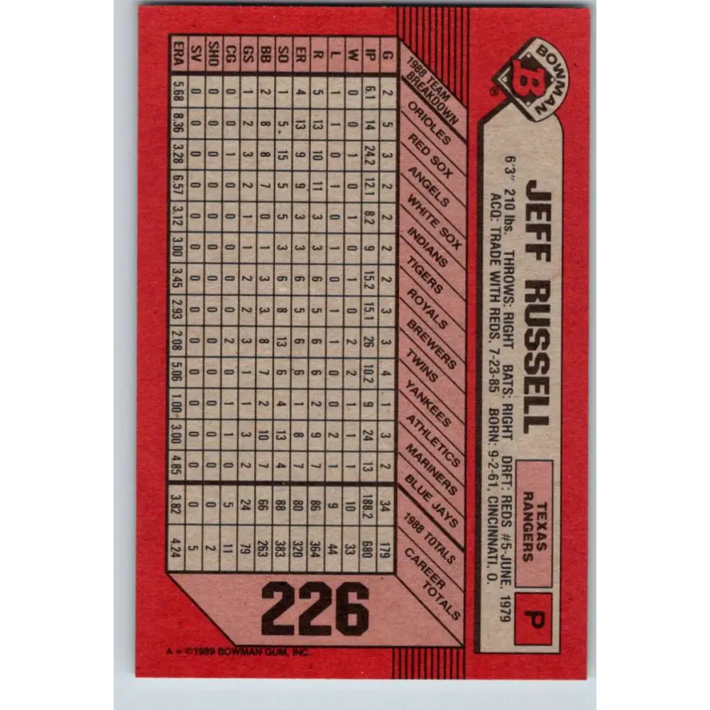 1989 Bowman #226 Jeff Russell NM-MT Texas Rangers Baseball Card Image 2