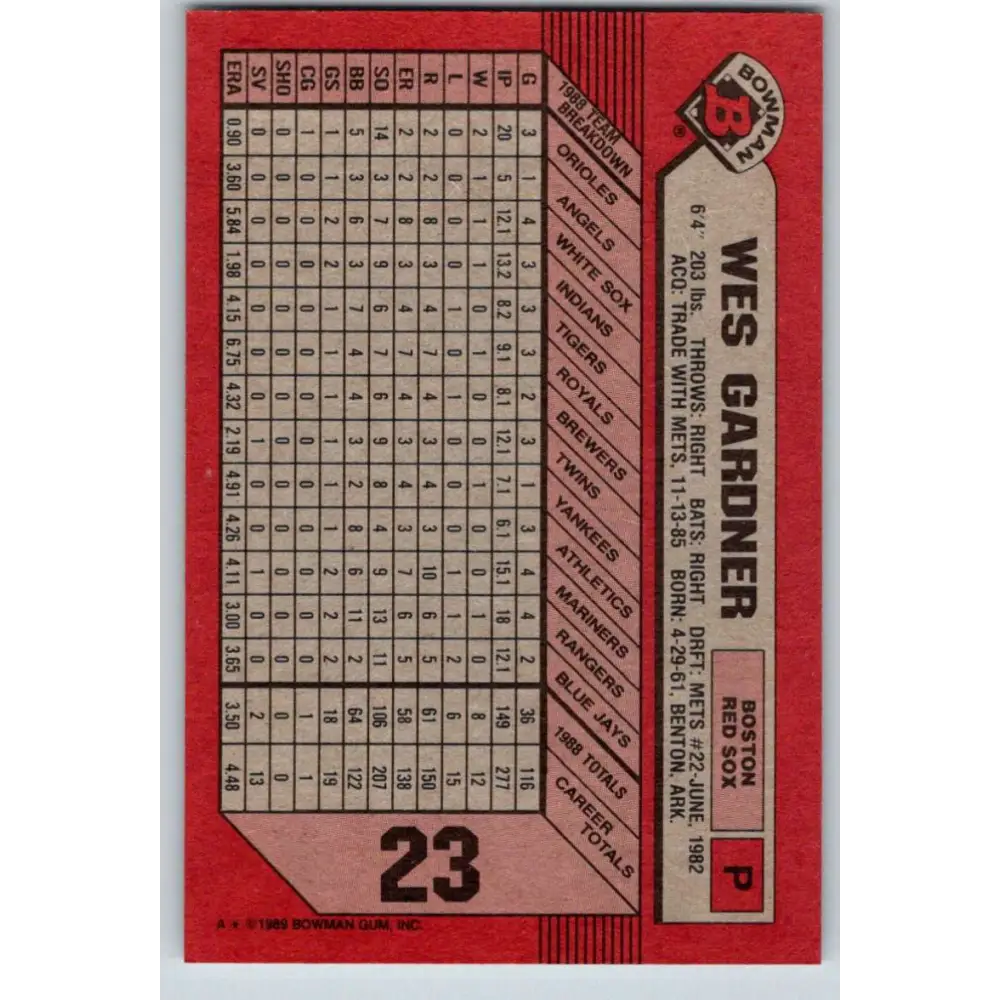 1989 Bowman #23 Wes Gardner NM-MT Boston Red Sox Baseball Card Image 2