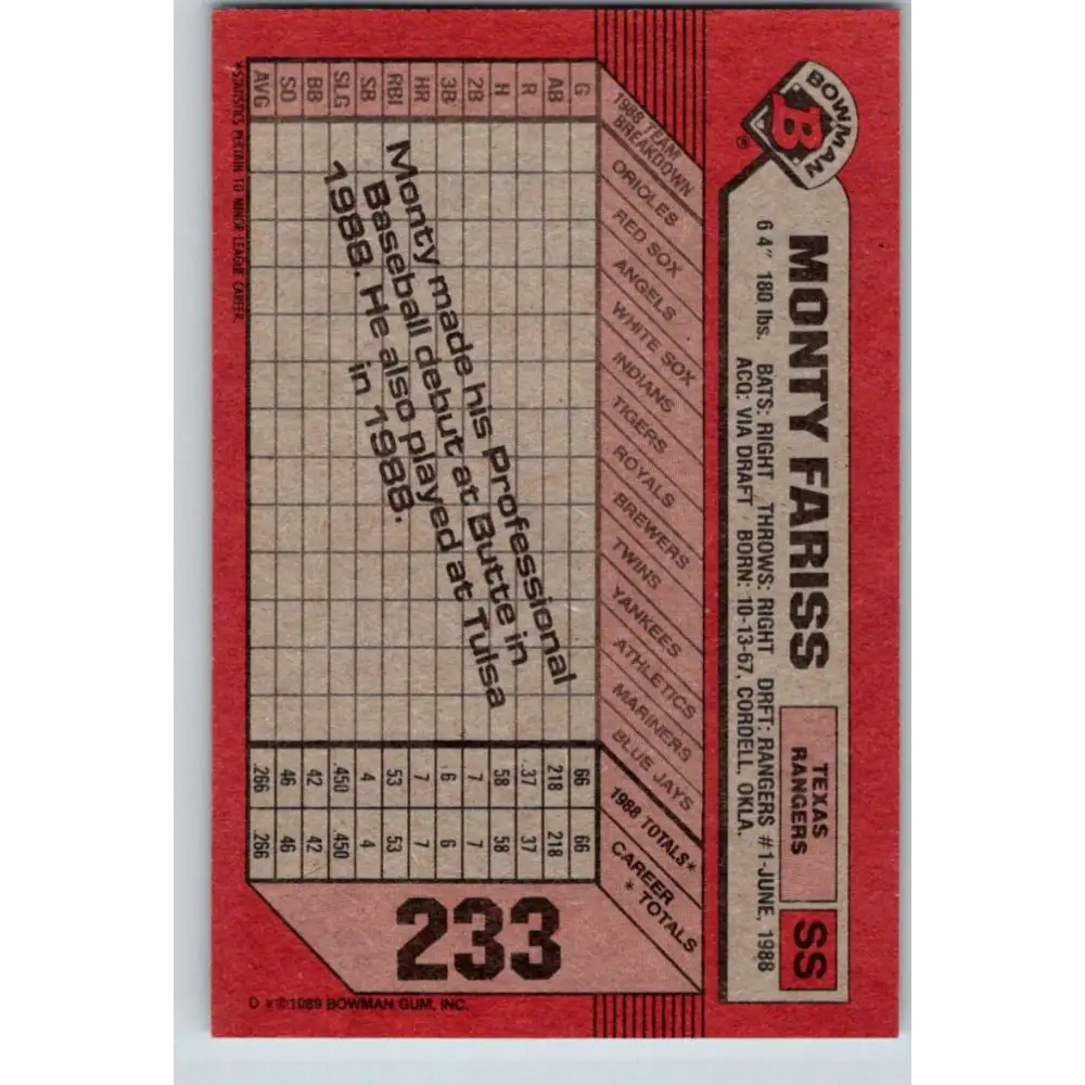 1989 Bowman #233 Monty Fariss NM-MT RC Rookie Texas Rangers Baseball Card Image 2