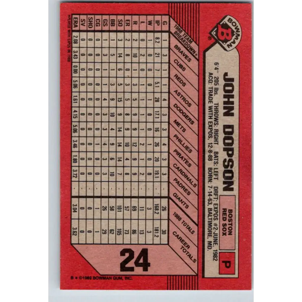 1989 Bowman #24 John Dopson NM-MT RC Rookie Boston Red Sox Baseball Card Image 2