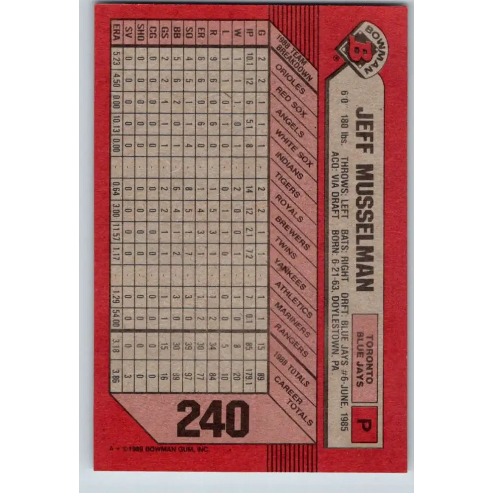 1989 Bowman #240 Jeff Musselman NM-MT Toronto Blue Jays Baseball Card Image 2