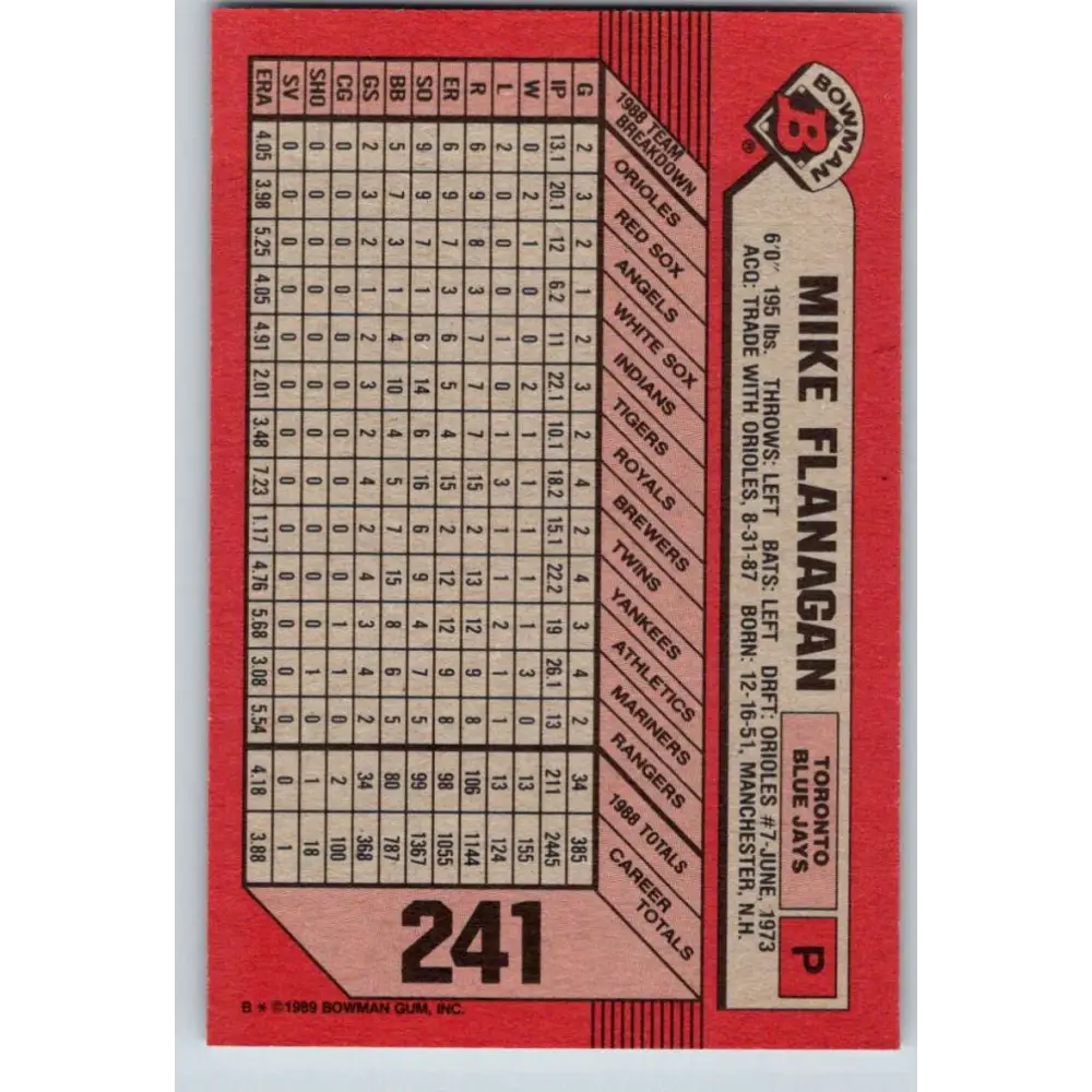 1989 Bowman #241 Mike Flanagan NM-MT Toronto Blue Jays Baseball Card Image 2