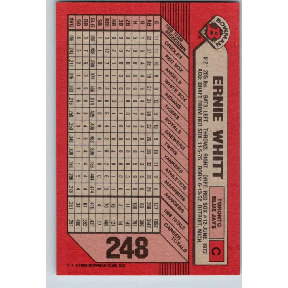 1989 Bowman #248 Ernie Whitt NM-MT Toronto Blue Jays Baseball Card Image 2