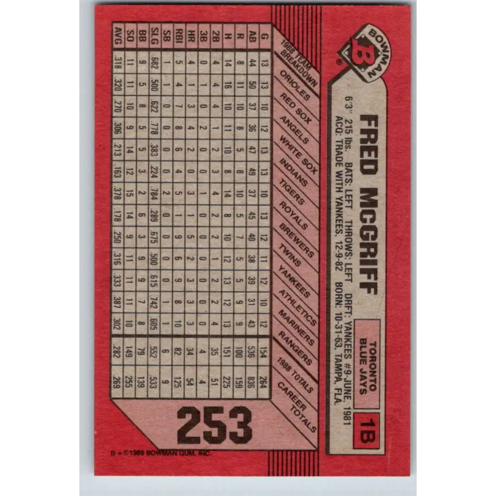 1989 Bowman #253 Fred McGriff NM-MT Toronto Blue Jays Baseball Card Image 2