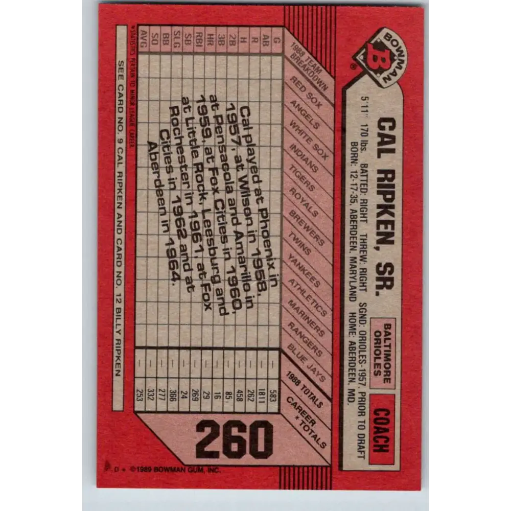 1989 Bowman #260 Cal Ripken Sr./Cal Ripken Jr./Billy Ripken NM-MT Baltimore Orioles Baseball Card Image 2