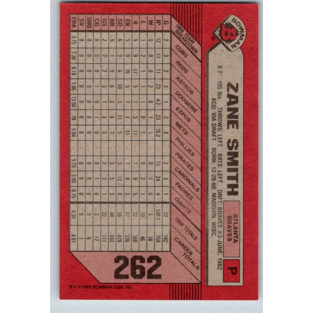 1989 Bowman #262 Zane Smith NM-MT Atlanta Braves Baseball Card Image 2