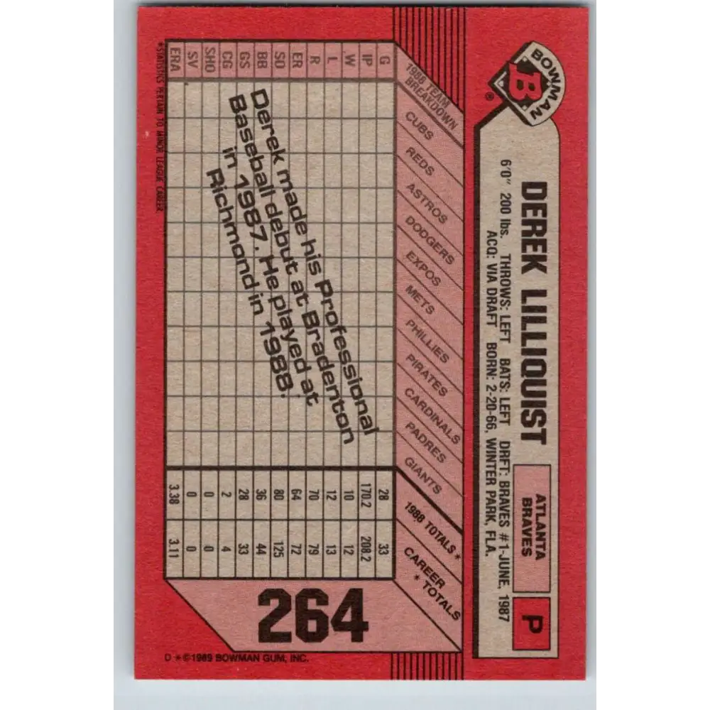 1989 Bowman #264 Derek Lilliquist NM-MT RC Rookie Atlanta Braves Baseball Card Image 2