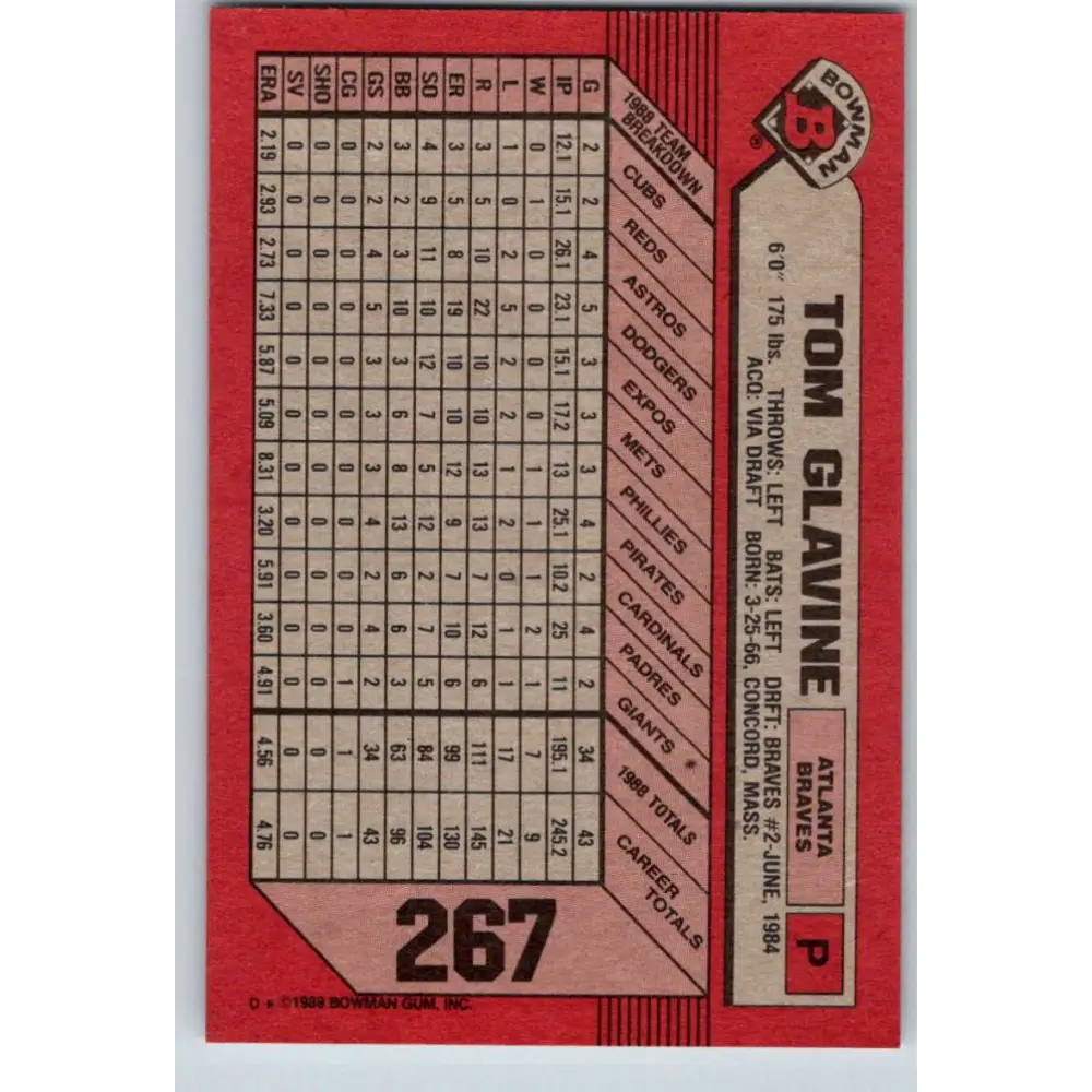 1989 Bowman #267 Tom Glavine NM-MT Atlanta Braves Baseball Card Image 2