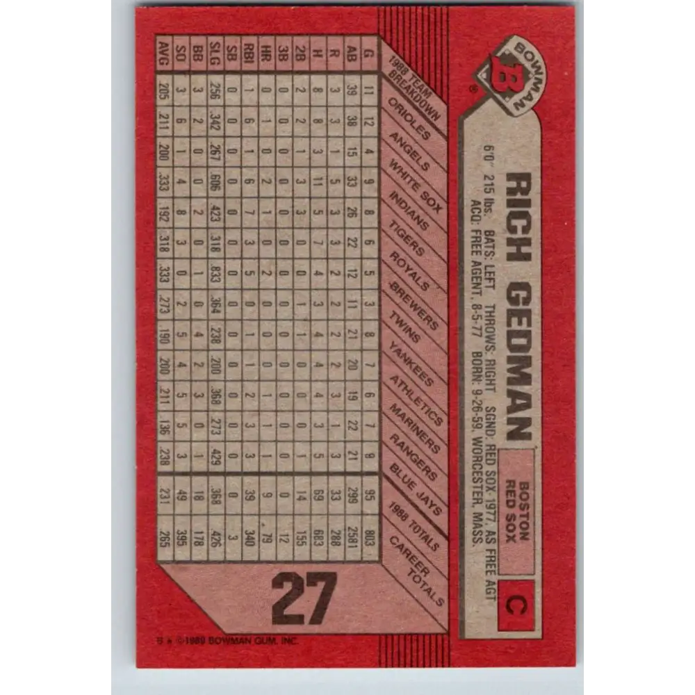 1989 Bowman #27 Rich Gedman NM-MT Boston Red Sox Baseball Card Image 2